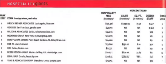 钱柜qg777(中国区)唯一官方网站