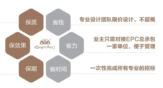 钱柜qg777(中国区)唯一官方网站