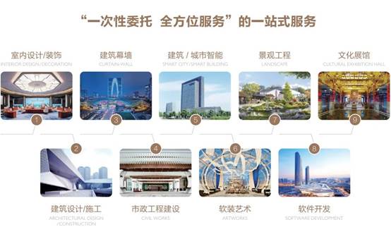 钱柜qg777(中国区)唯一官方网站